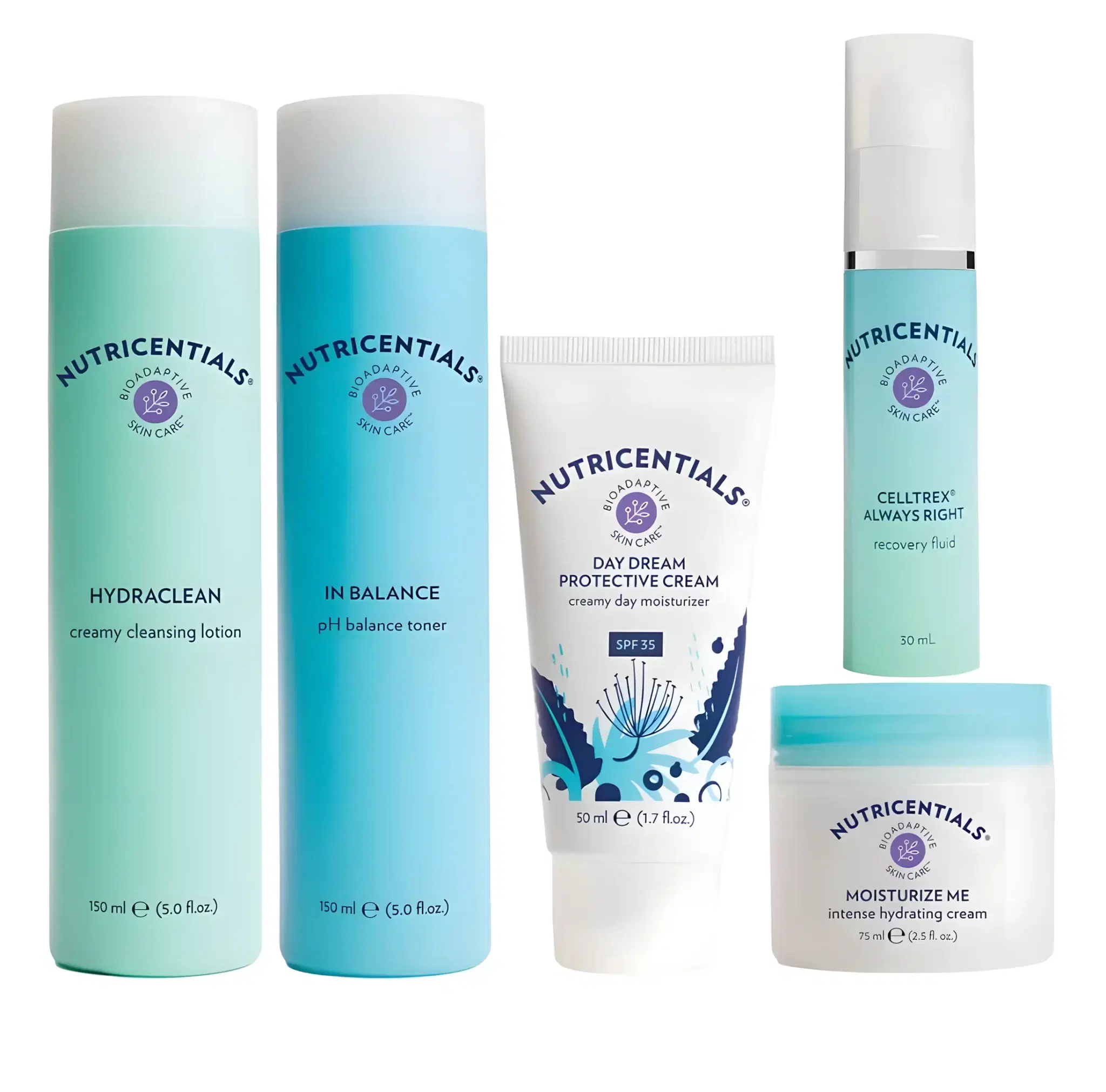 Nutricentials® Hydration Kit (NZ) - Nu Skin System | NuBest Skin